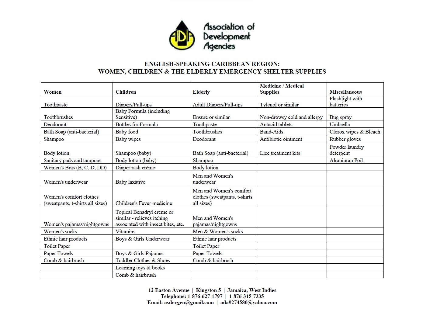 WOMEN, CHILDREN & THE ELDERLY EMERGENCY SHELTER SUPPLIES