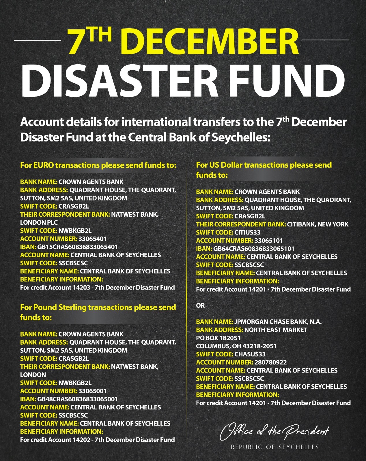 7th December Disaster Fund